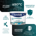 Краска LUXIUM Prof Diamond Фасадная Гладкая мат BW 9л